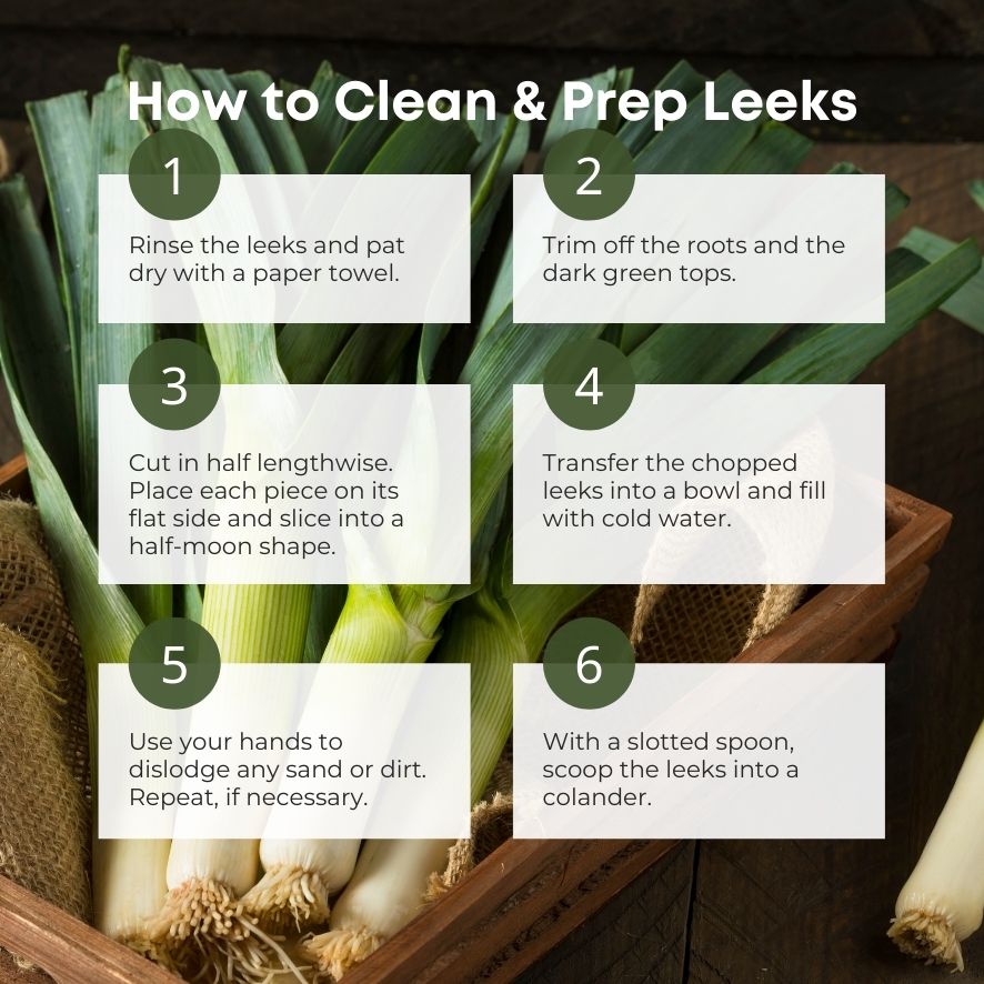 How to Clean and Prep Leeks Steps